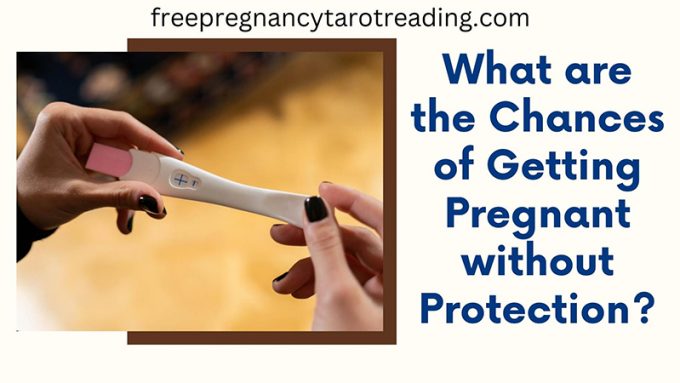 What are the Chances of Getting Pregnant without Protection?